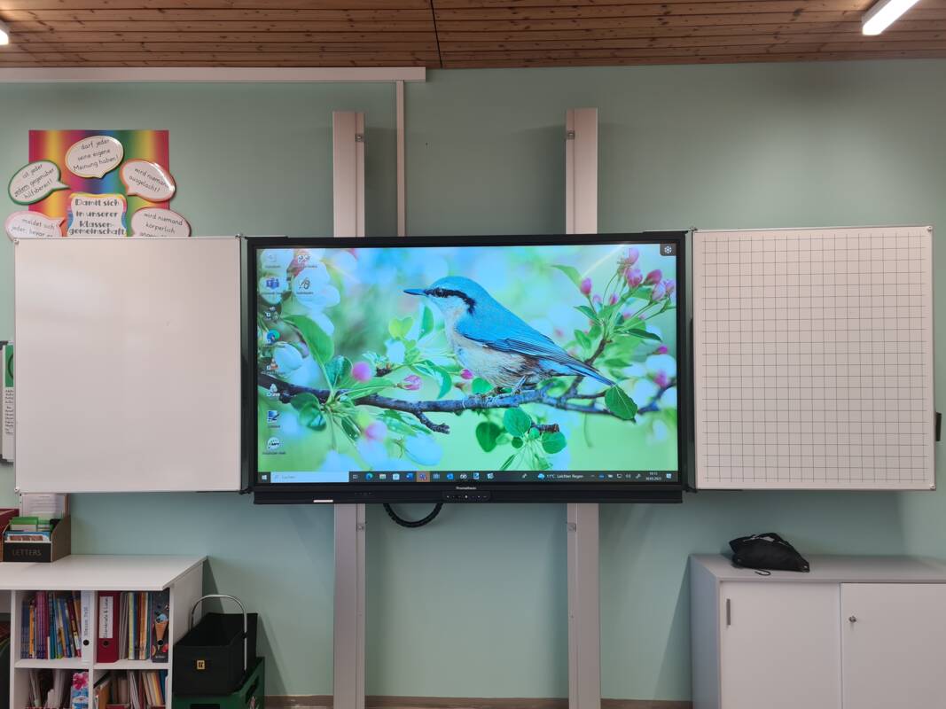 ActivPanel